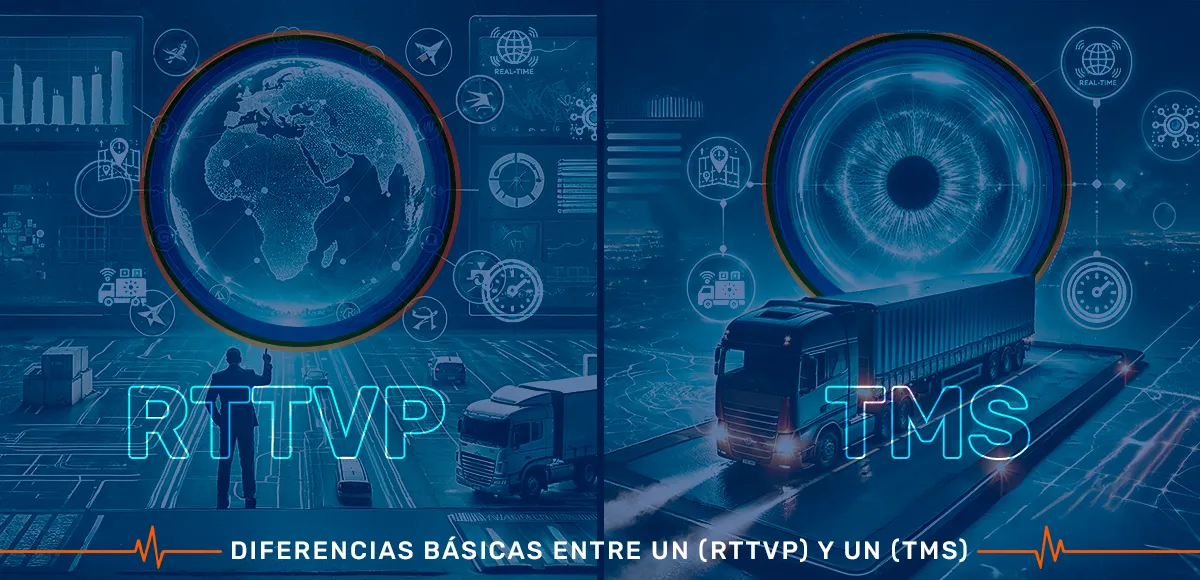 Comparativa entre Real-Time Transportation Visibility Platform (RTTVP) y TMS de Recurso Confiable para visibilidad logística en tiempo real.