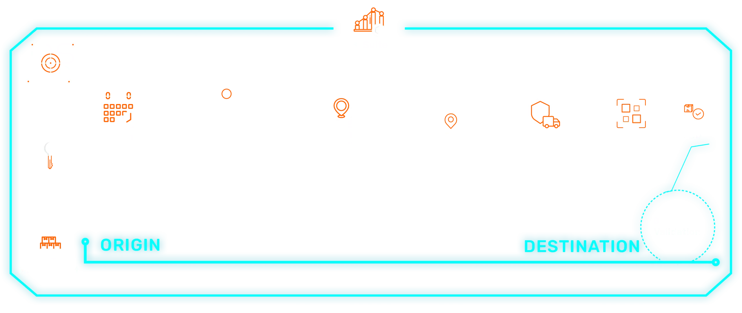 One Pager de Recurso Confiable sobre Control Track y la Real-Time Transportation Visibility Platform para visibilidad logística en tiempo real.