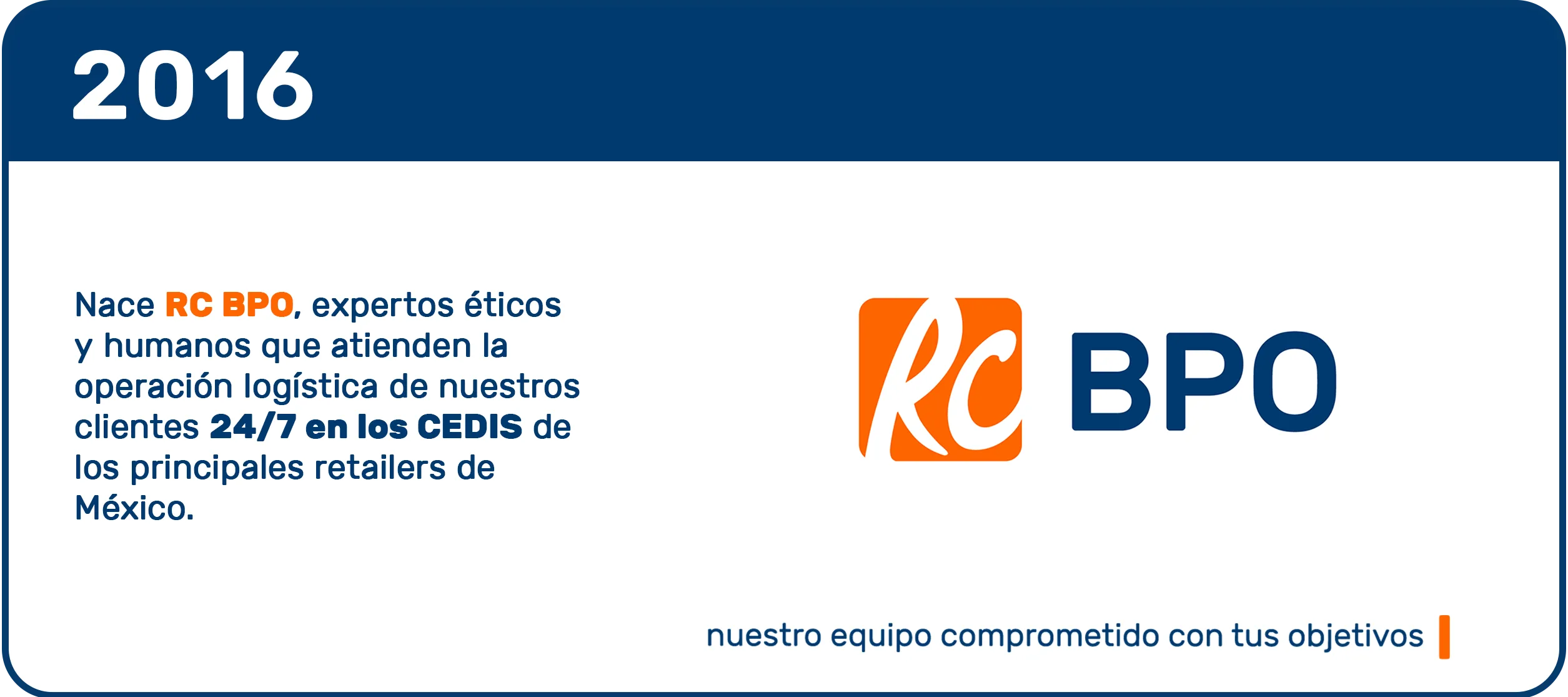 Creación del equipo BPO de Recurso Confiable en 2016, apoyando la Real-Time Transportation Visibility Platform y la plataforma de visibilidad logística en tiempo real.