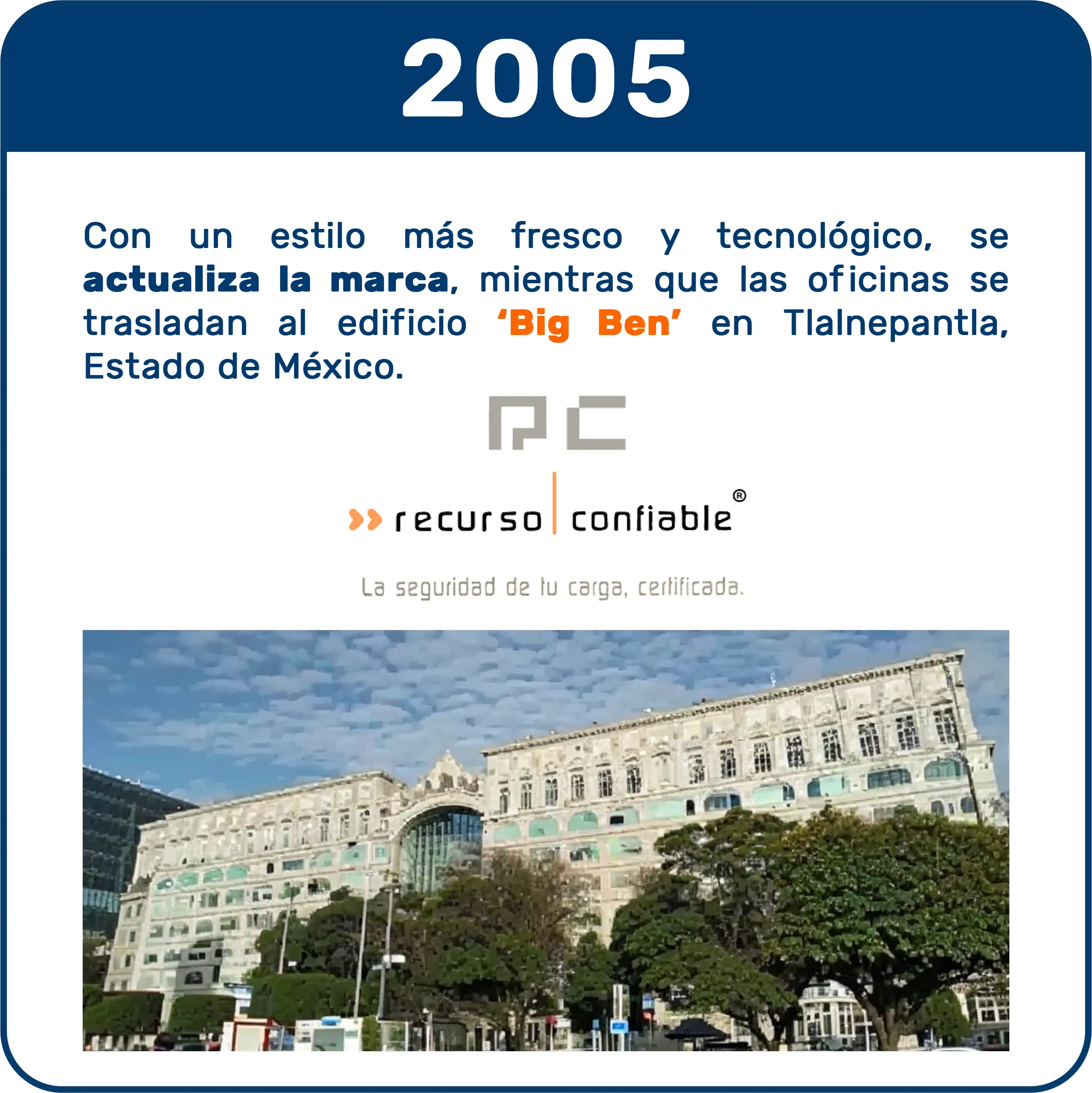 Traslado a oficinas del Big Ben en 2005 y reinvención tecnológica de la imagen de Recurso Confiable, integrando la Real-Time Transportation Visibility Platform.