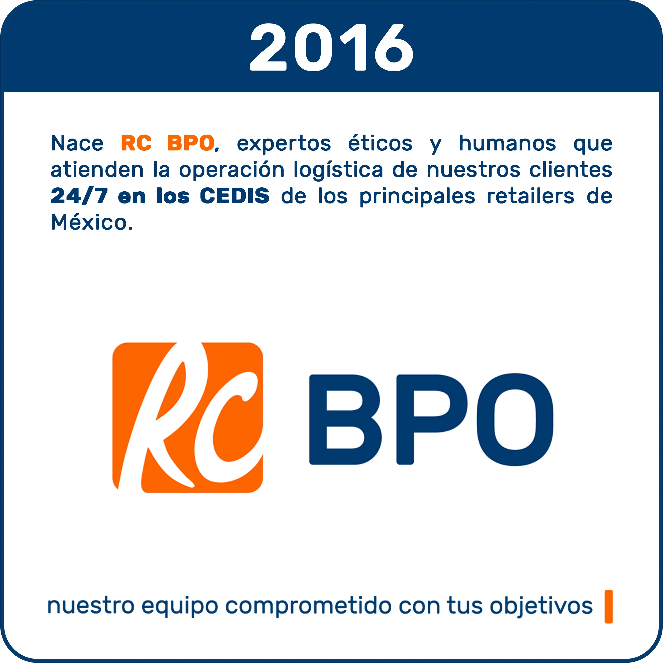 Creación del equipo BPO de Recurso Confiable en 2016, apoyando la Real-Time Transportation Visibility Platform y la plataforma de visibilidad logística en tiempo real.